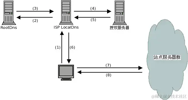909563646669088337063d2e72e9ce42.webp