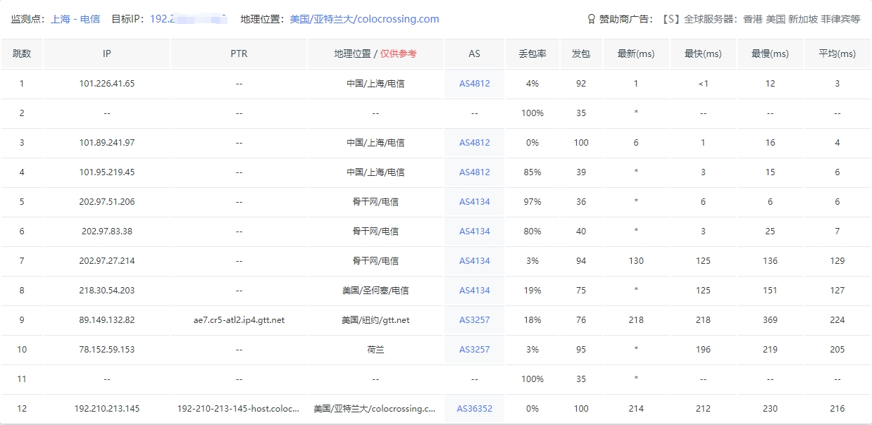 Racknerd 1.11 GB KVM VPS 2