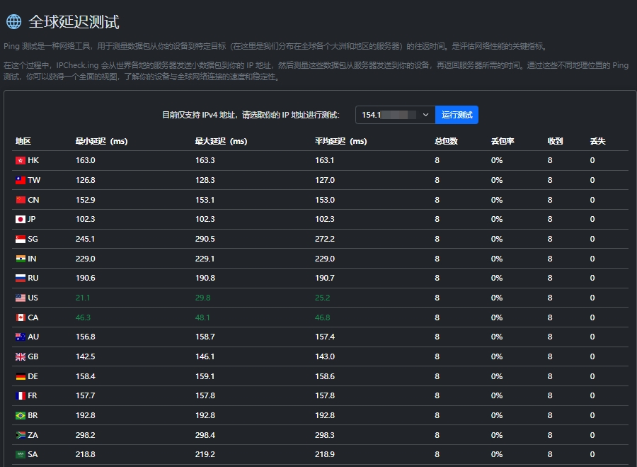 DMIT PVM.LAX.EB.WEE 4.png