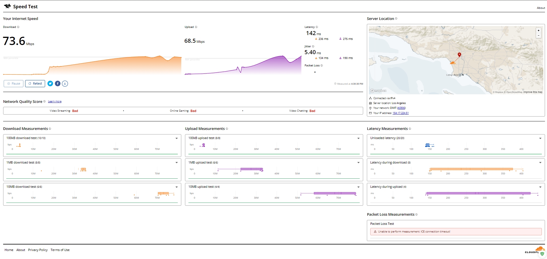 DMIT PVM.LAX.EB.WEE 14.png