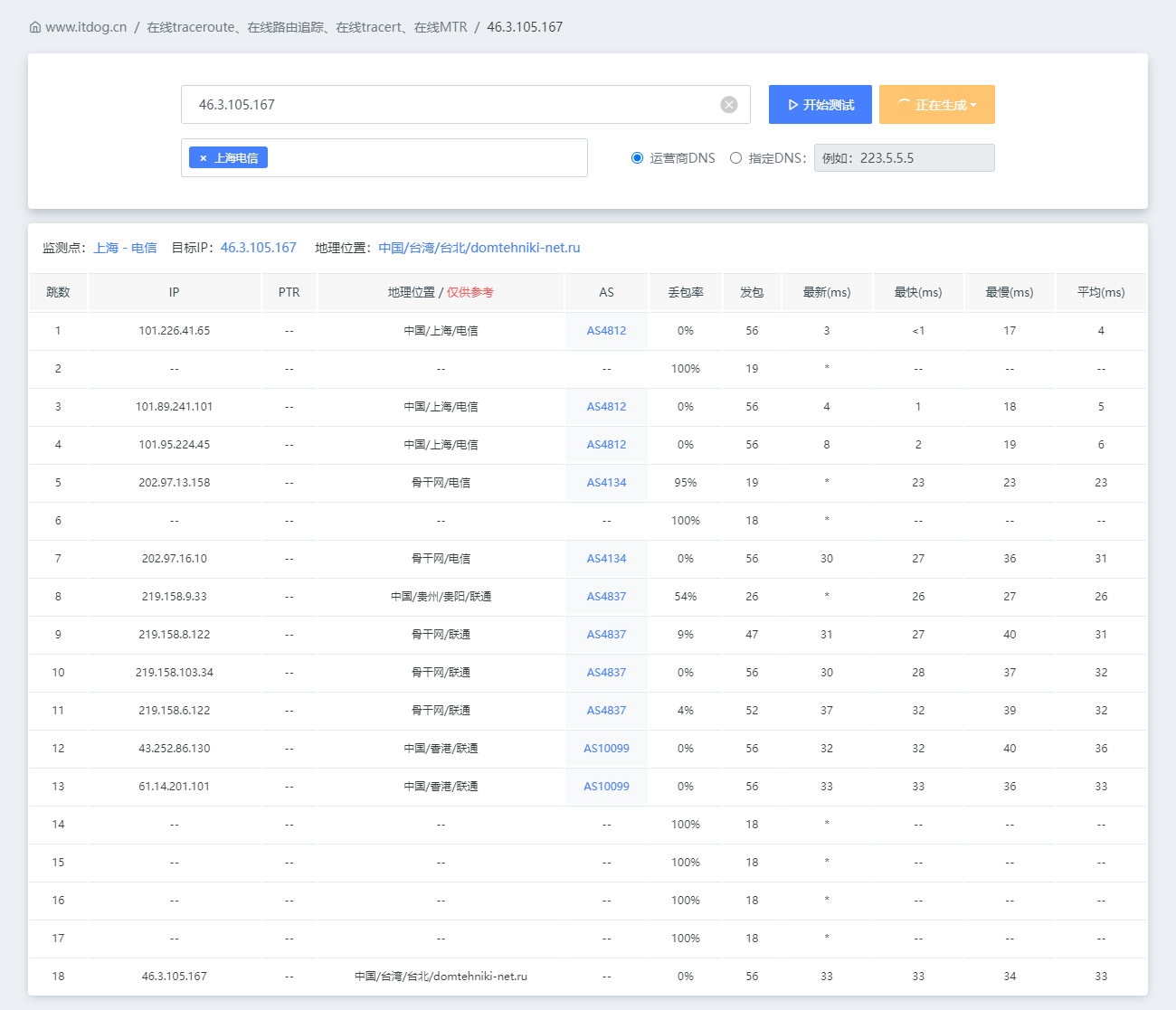 YXVM Hong Kong Volume Official Version - Basic VPS test 3.png