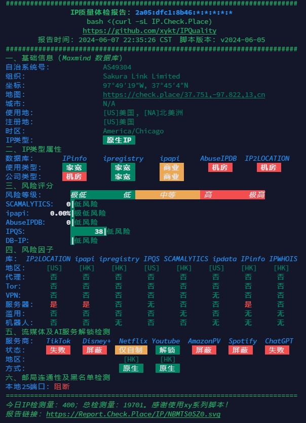YXVM Hong Kong Volume Official Version - Basic VPS test 2.png