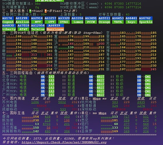 ipv4
