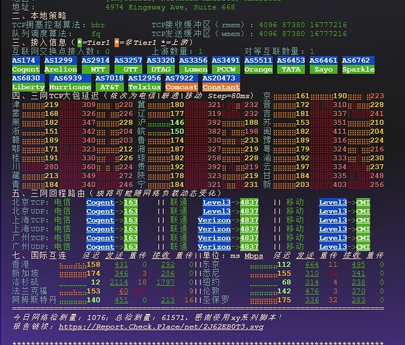 ipv6