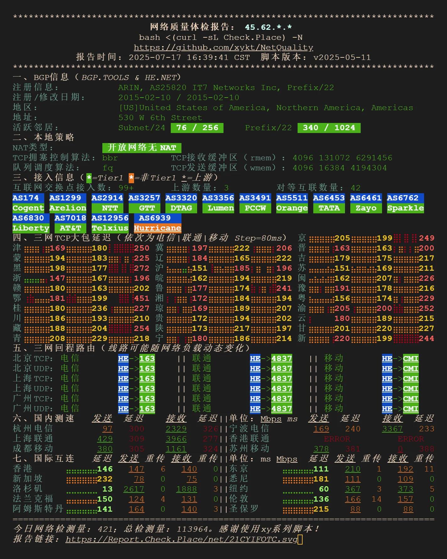 ipzhiliang|399x500